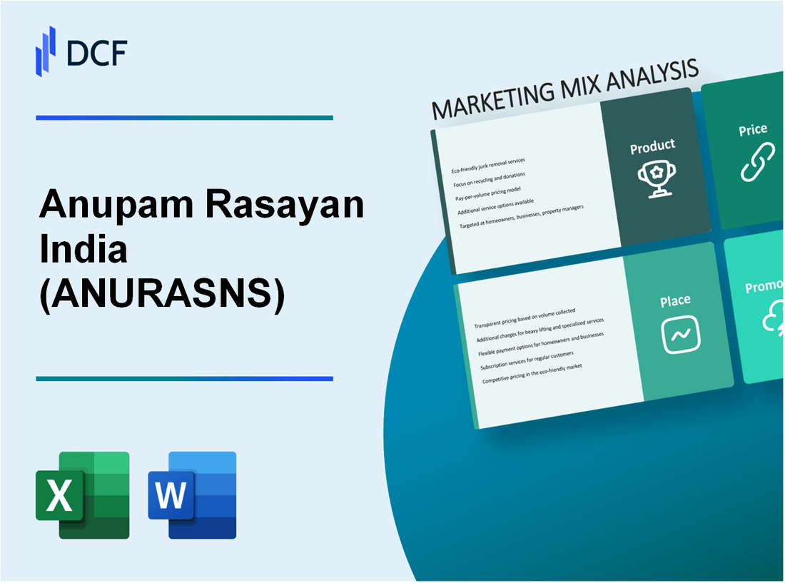 Anupam Rasayan India Limited (ANURAS.NS): Marketing Mix Analysis