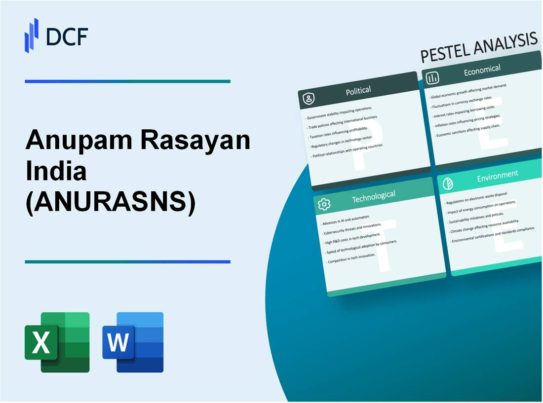 Anupam Rasayan India Limited (ANURAS.NS): PESTEL Analysis