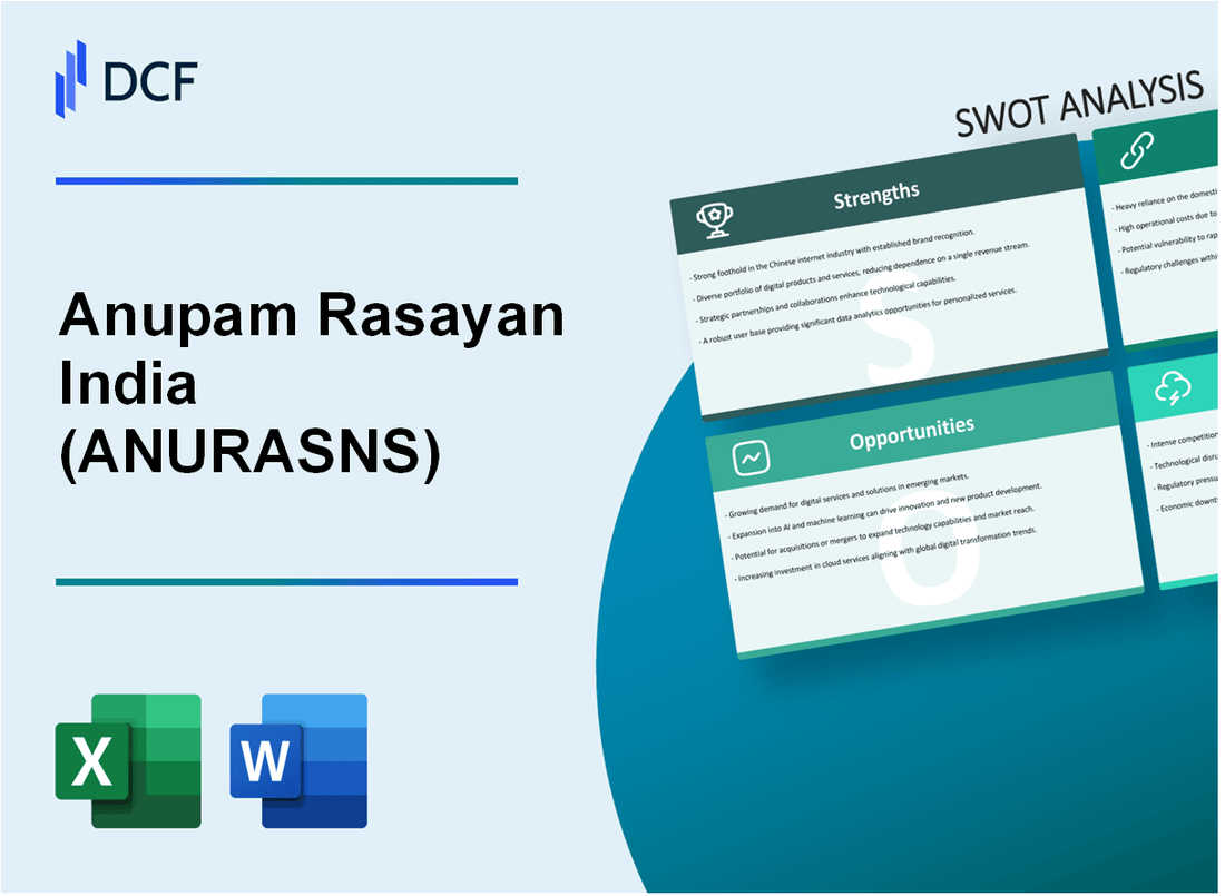 Anupam Rasayan India Limited (ANURAS.NS): SWOT Analysis