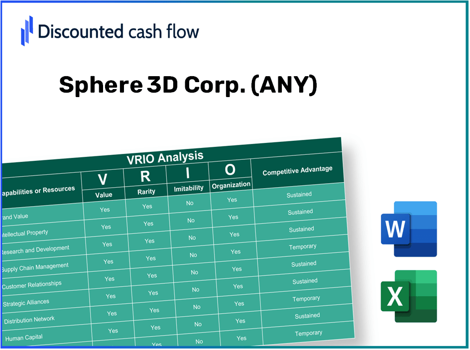 Sphere 3D Corp. (ANY): VRIO Analysis [10-2024 Updated]