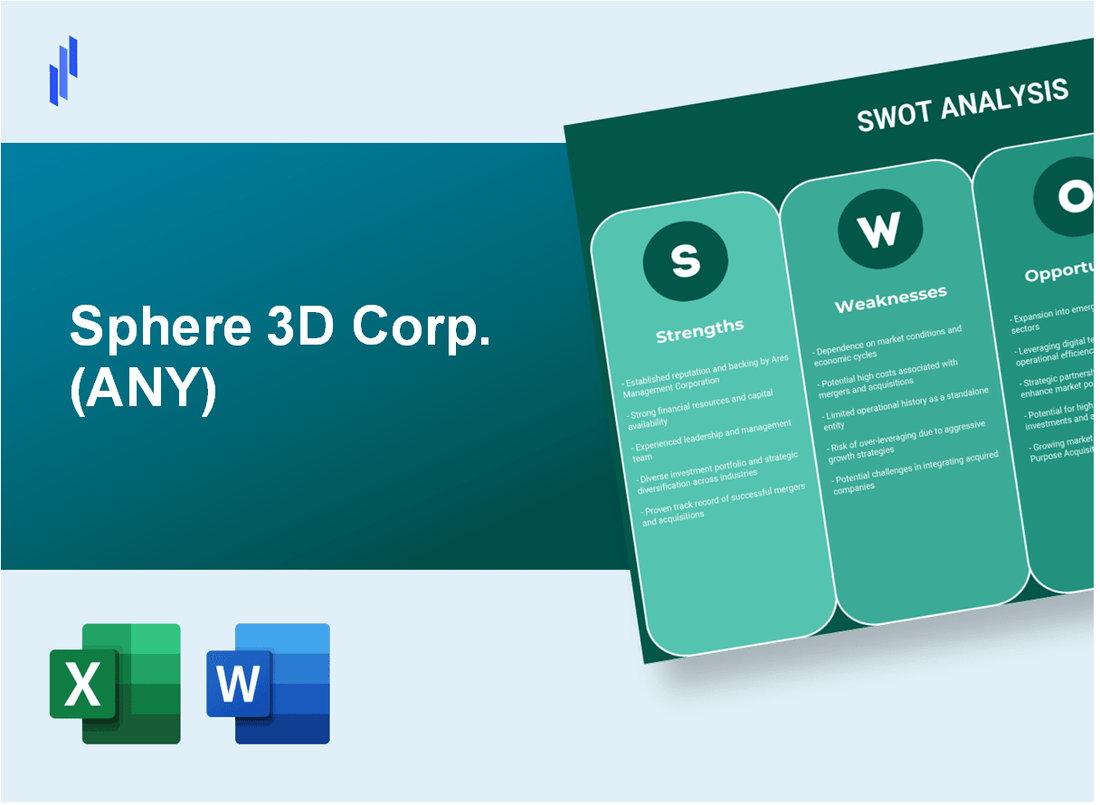 Sphere 3D Corp. (ANY) SWOT Analysis