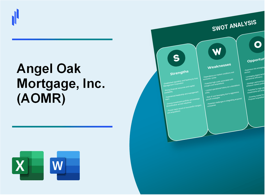 Angel Oak Mortgage, Inc. (AOMR) SWOT Analysis