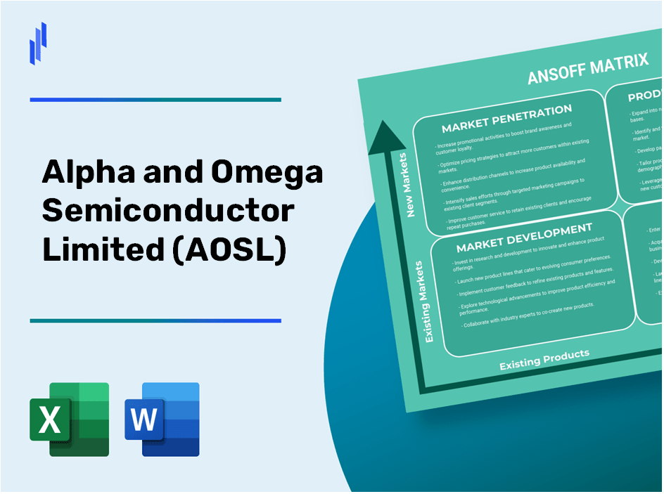 Alpha and Omega Semiconductor Limited (AOSL) ANSOFF Matrix