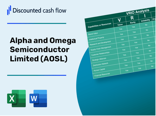 Alpha and Omega Semiconductor Limited (AOSL): VRIO Analysis [10-2024 Updated]