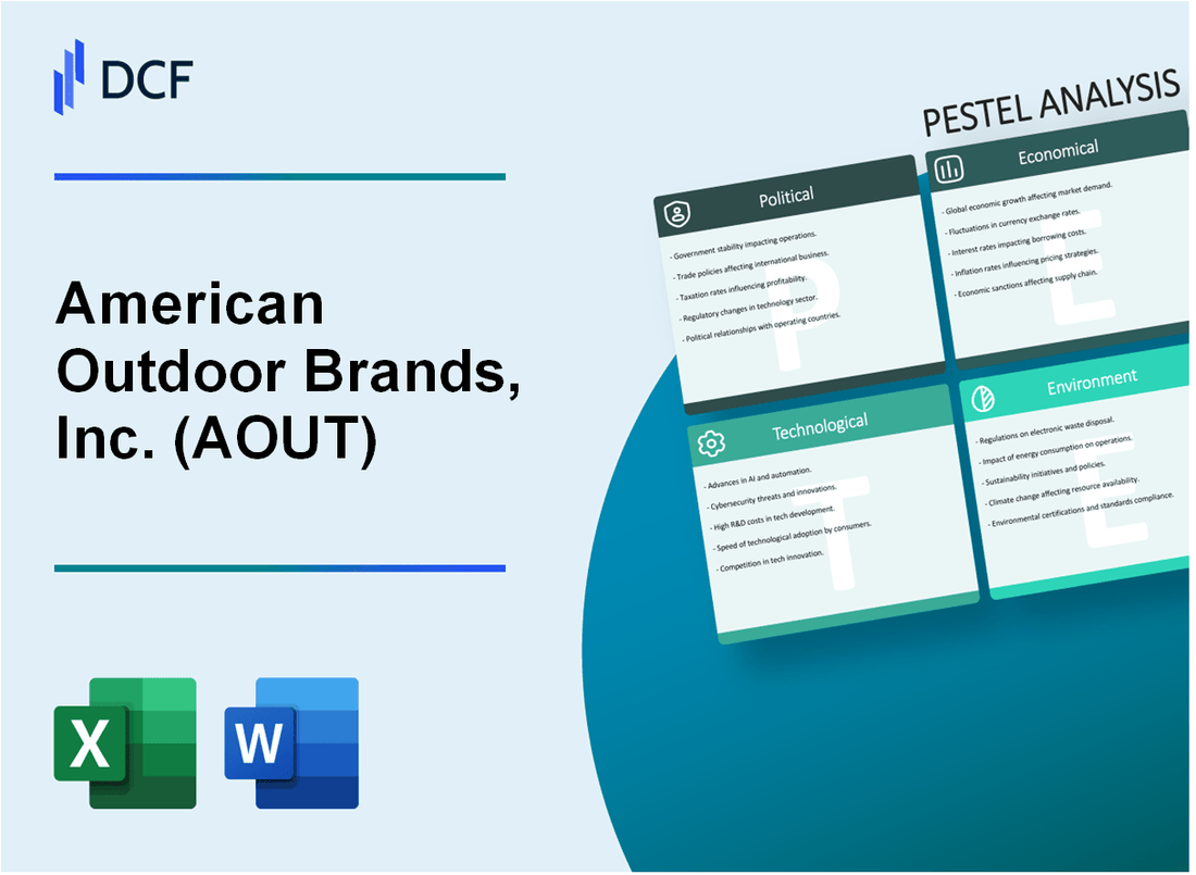 American Outdoor Brands, Inc. (AOUT) PESTLE Analysis