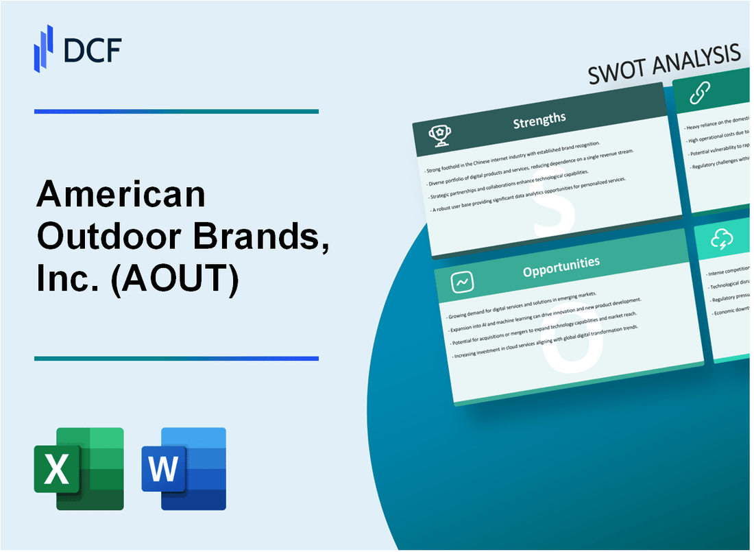 American Outdoor Brands, Inc. (AOUT) SWOT Analysis