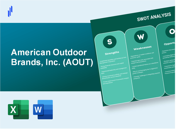 American Outdoor Brands, Inc. (AOUT) SWOT Analysis