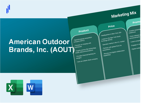 Marketing Mix Analysis of American Outdoor Brands, Inc. (AOUT)