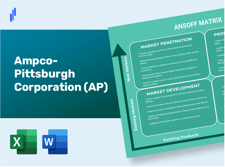 Ampco-Pittsburgh Corporation (AP) ANSOFF Matrix