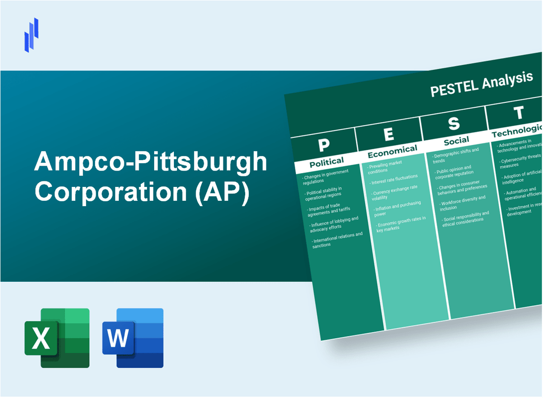 PESTEL Analysis of Ampco-Pittsburgh Corporation (AP)