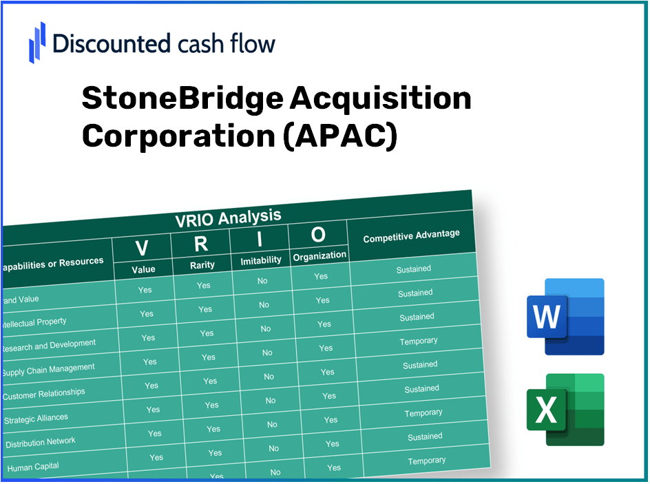 StoneBridge Acquisition Corporation (APAC): VRIO Analysis [10-2024 Updated]