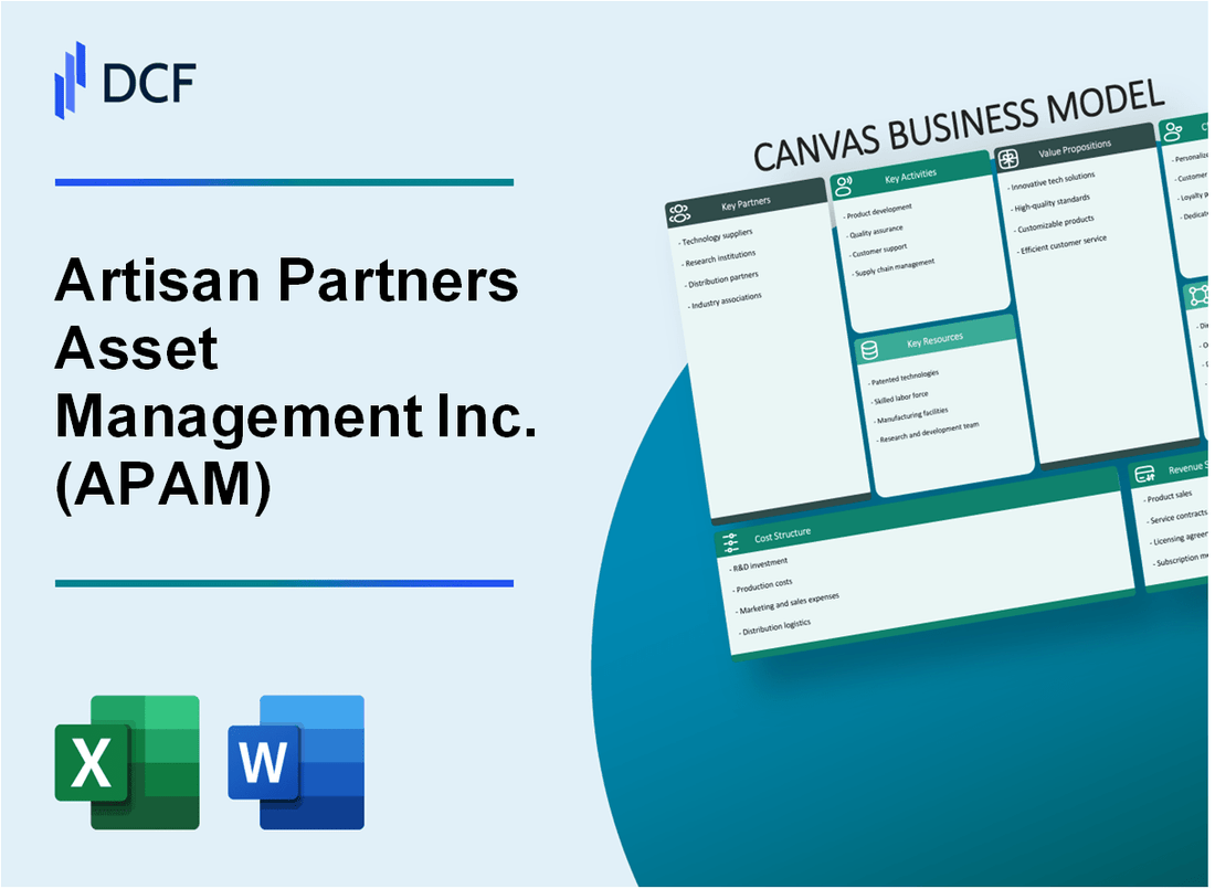 Artisan Partners Asset Management Inc. (APAM) Business Model Canvas