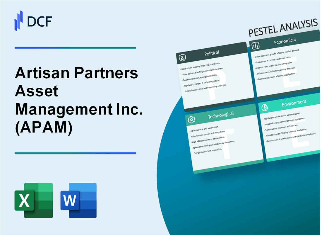 Artisan Partners Asset Management Inc. (APAM) PESTLE Analysis