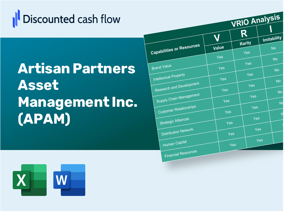 Artisan Partners Asset Management Inc. (APAM) VRIO Analysis