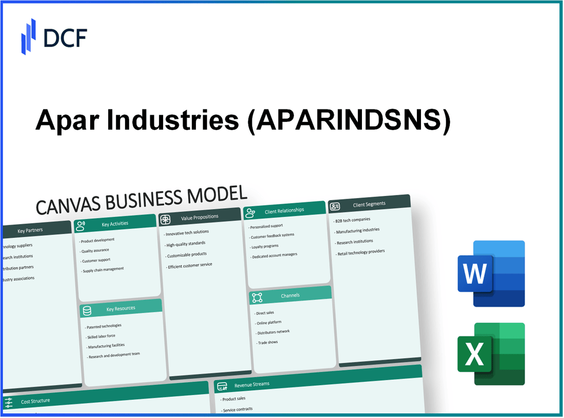 Apar Industries Limited (APARINDS.NS): Canvas Business Model