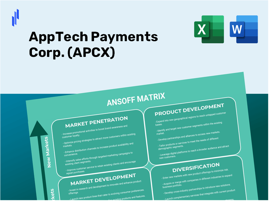 AppTech Payments Corp. (APCX) ANSOFF Matrix