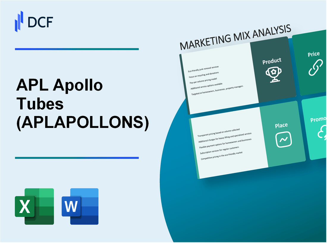 APL Apollo Tubes Limited (APLAPOLLO.NS): Marketing Mix Analysis