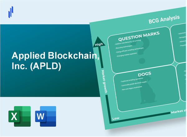 Applied Blockchain, Inc. (APLD) BCG Matrix Analysis