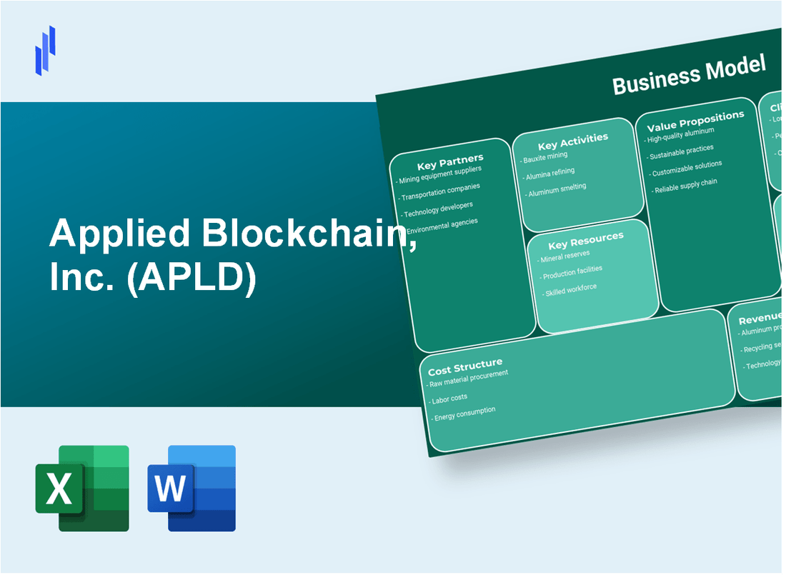 Applied Blockchain, Inc. (APLD): Business Model Canvas