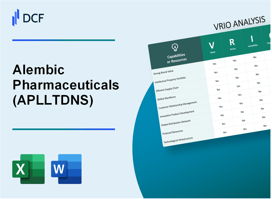 Alembic Pharmaceuticals Limited (APLLTD.NS): VRIO Analysis