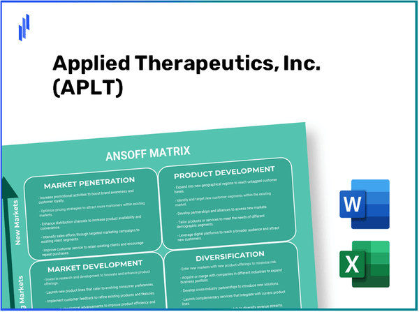 Applied Therapeutics, Inc. (APLT)Ansoff Matrix