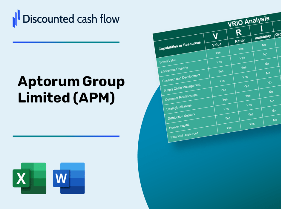 Aptorum Group Limited (APM): VRIO Analysis [10-2024 Updated]