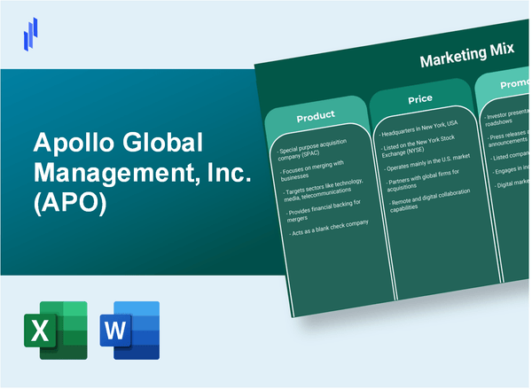 Marketing Mix Analysis of Apollo Global Management, Inc. (APO)