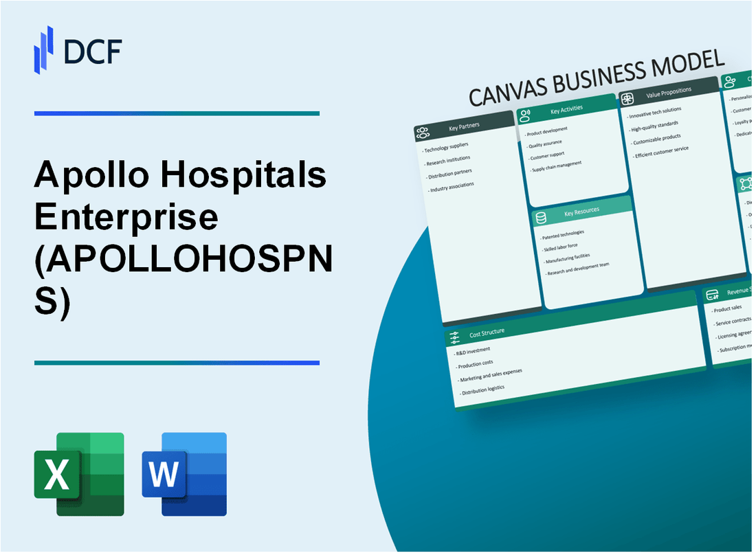 Apollo Hospitals Enterprise Limited (APOLLOHOSP.NS): Canvas Business Model