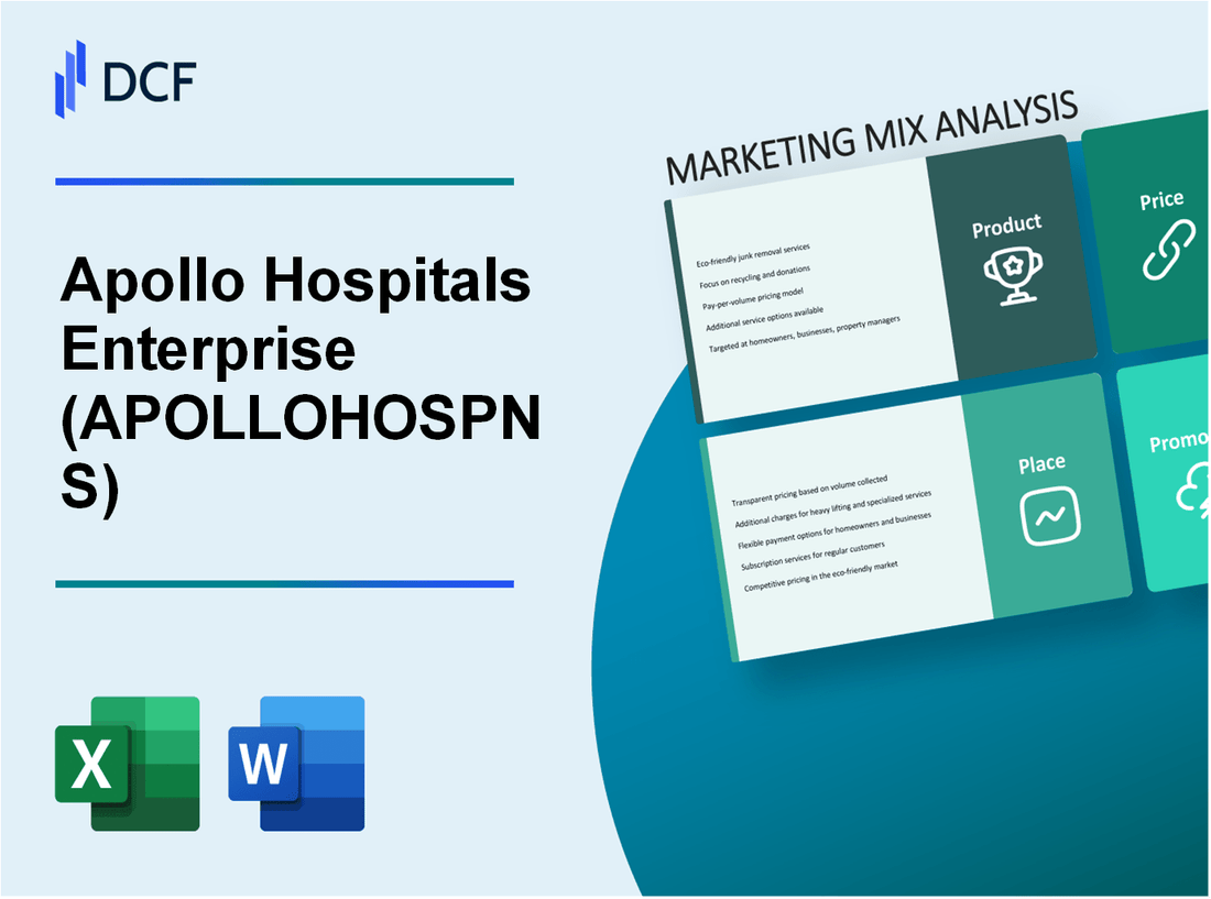 Apollo Hospitals Enterprise Limited (APOLLOHOSP.NS): Marketing Mix Analysis