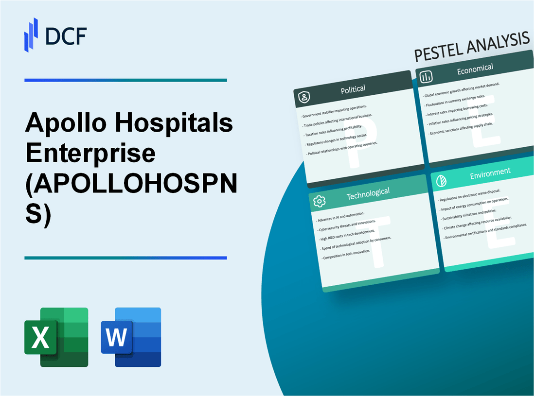 Apollo Hospitals Enterprise Limited (APOLLOHOSP.NS): PESTEL Analysis