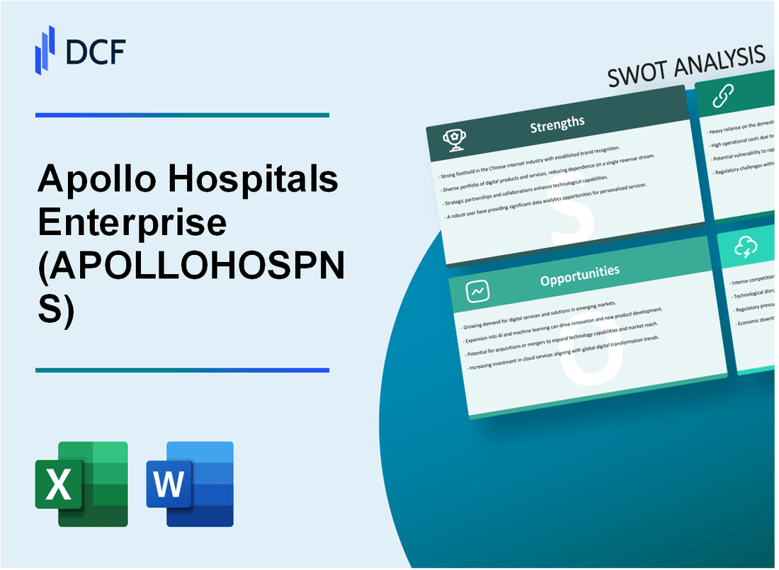 Apollo Hospitals Enterprise Limited (APOLLOHOSP.NS): SWOT Analysis