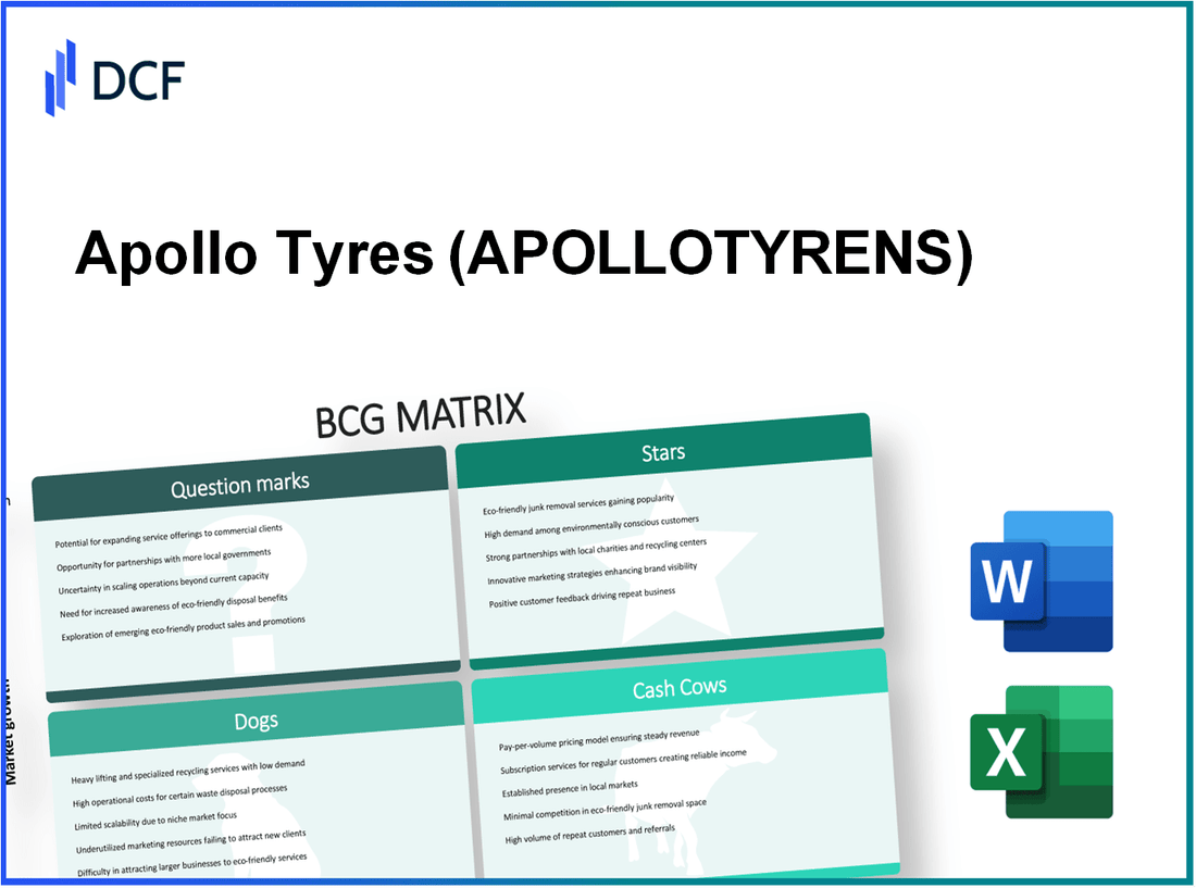 Apollo Tyres Limited (APOLLOTYRE.NS): BCG Matrix