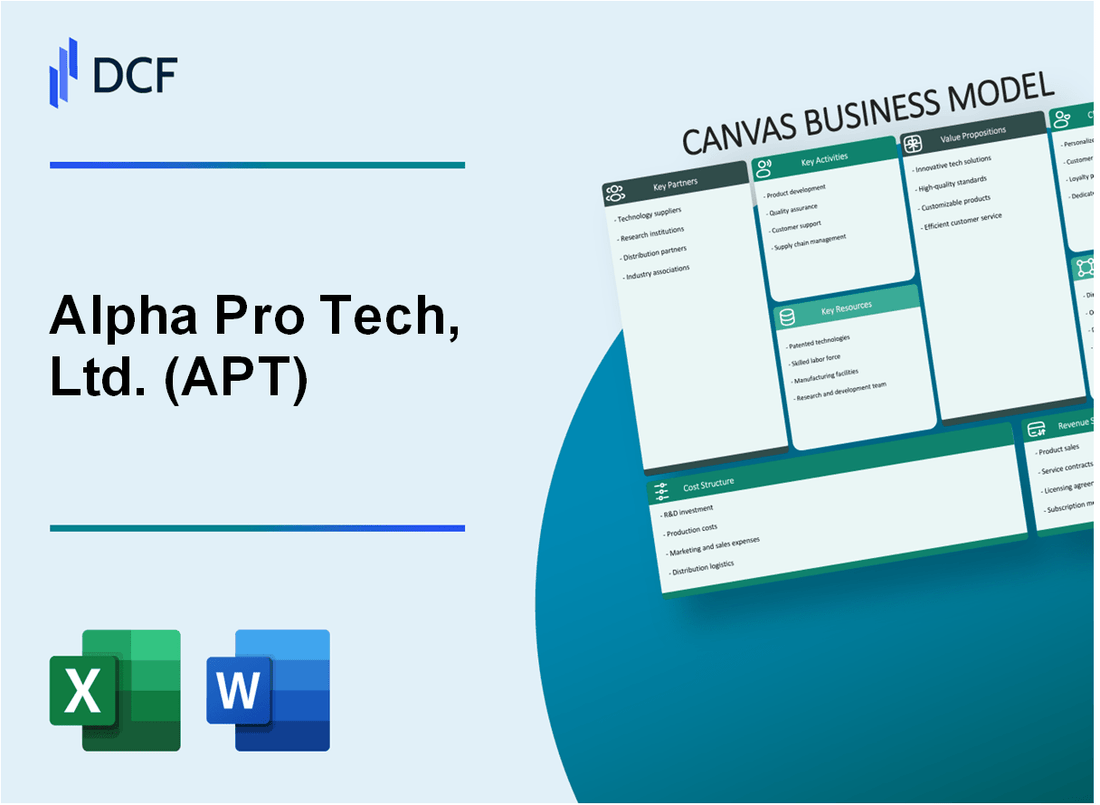 Alpha Pro Tech, Ltd. (APT) Business Model Canvas