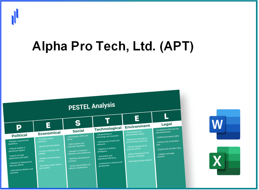 PESTEL Analysis of Alpha Pro Tech, Ltd. (APT)