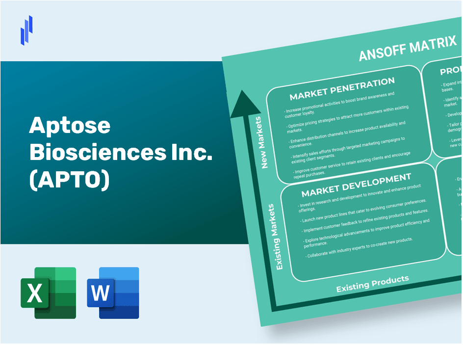 Aptose Biosciences Inc. (APTO) ANSOFF Matrix