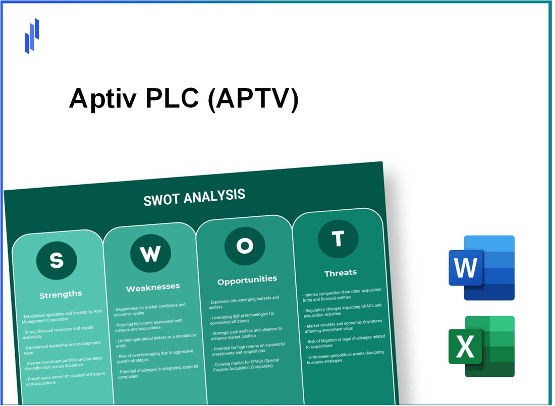 Aptiv PLC (APTV) SWOT Analysis