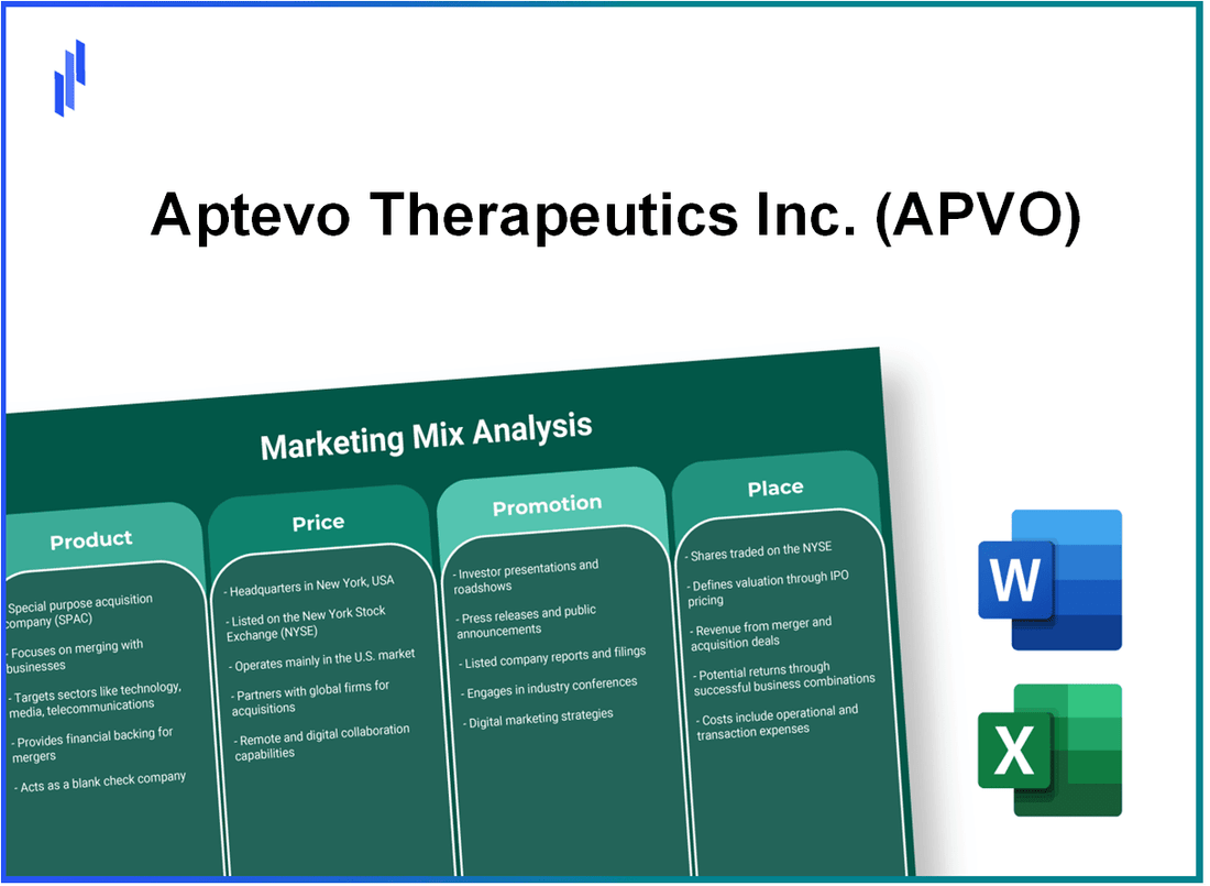 Marketing Mix Analysis of Aptevo Therapeutics Inc. (APVO)