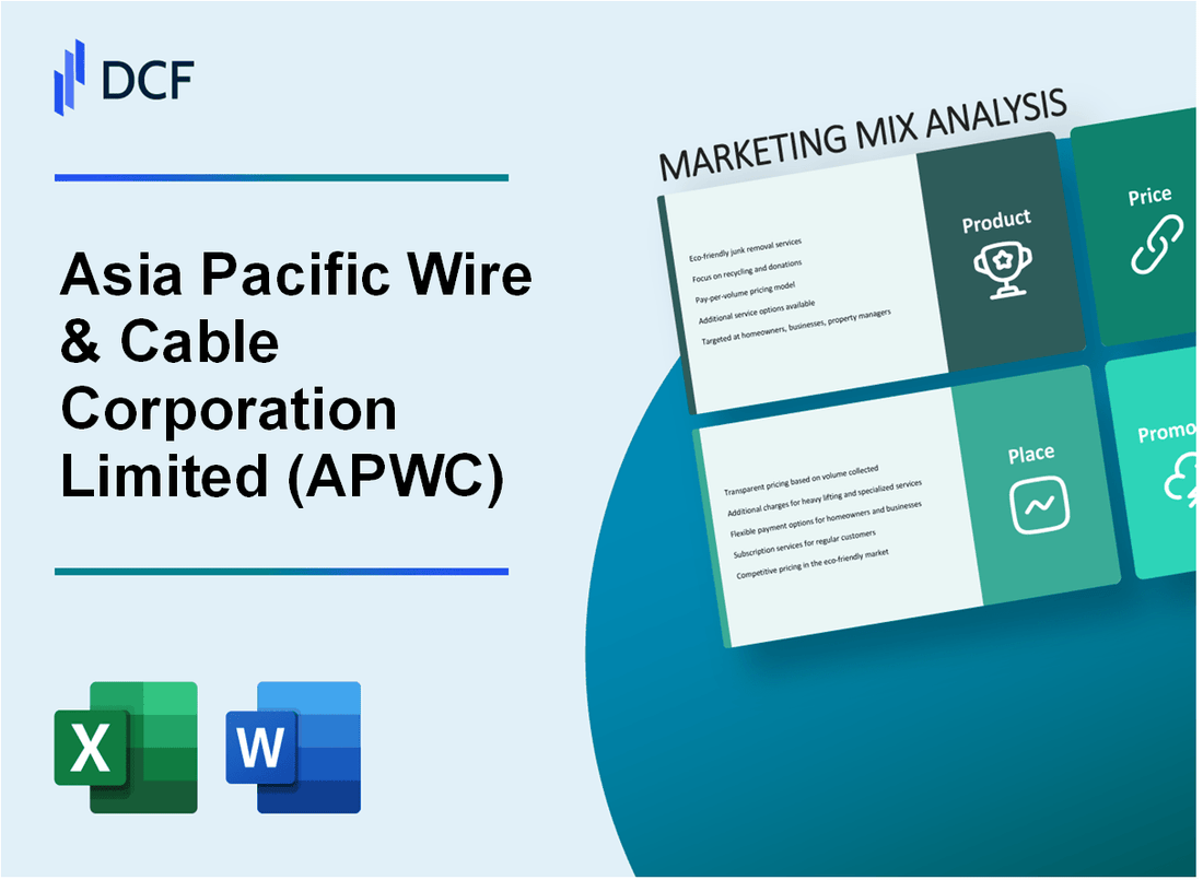 Asia Pacific Wire & Cable Corporation Limited (APWC) Marketing Mix