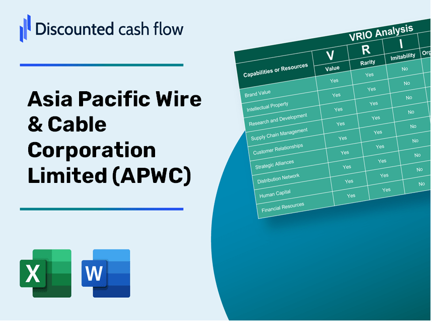 Asia Pacific Wire & Cable Corporation Limited (APWC) VRIO Analysis