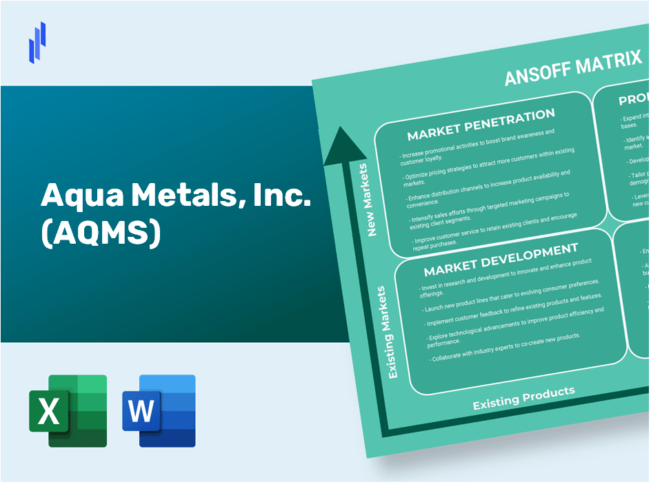 Aqua Metals, Inc. (AQMS)Ansoff Matrix