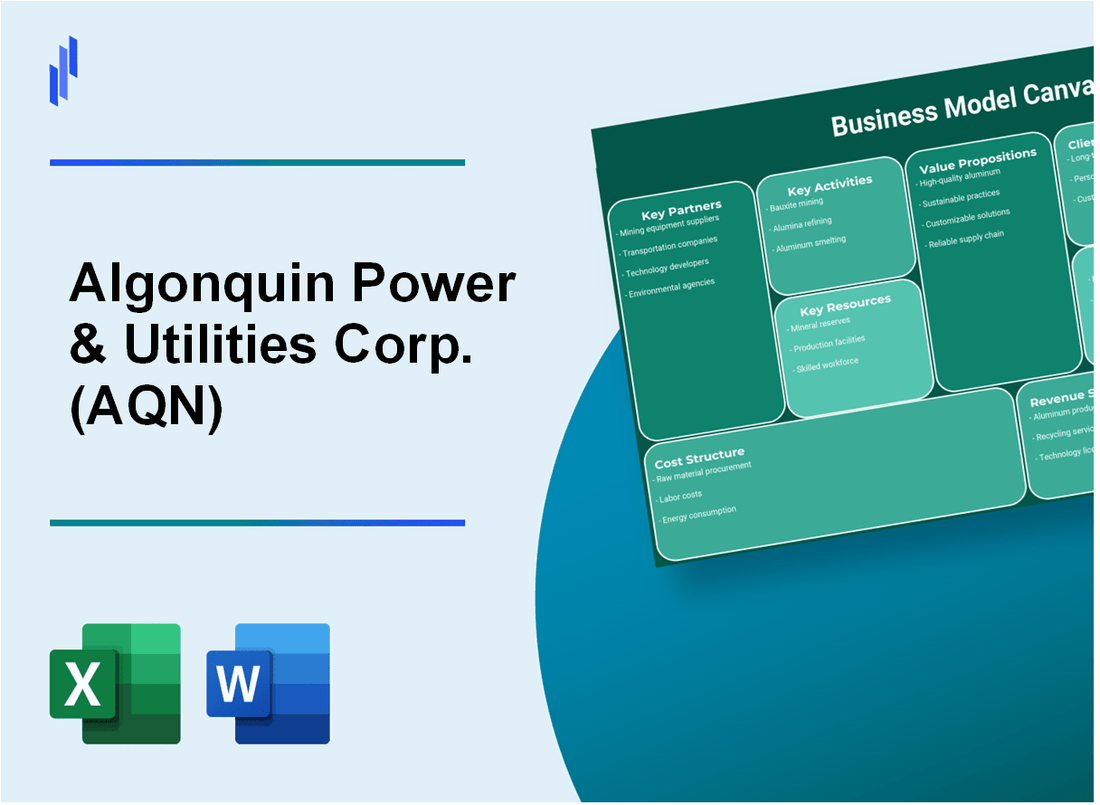 Algonquin Power & Utilities Corp. (AQN): Business Model Canvas