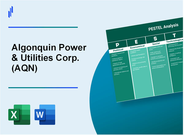 PESTEL Analysis of Algonquin Power & Utilities Corp. (AQN)