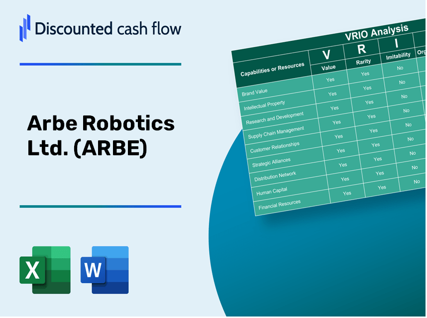 Arbe Robotics Ltd. (ARBE) VRIO Analysis