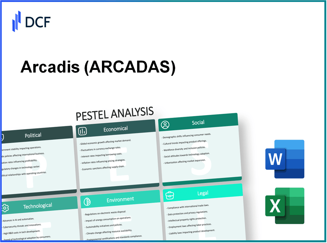 Arcadis NV (ARCAD.AS): PESTEL Analysis