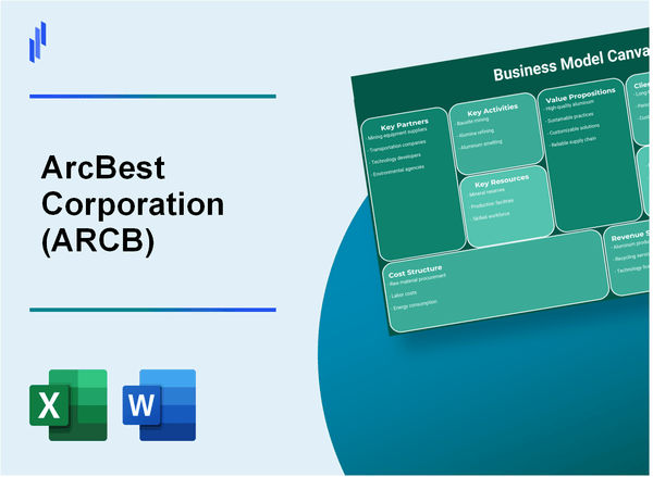 ArcBest Corporation (ARCB): Business Model Canvas