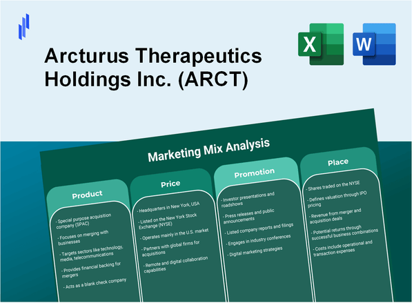 Marketing Mix Analysis of Arcturus Therapeutics Holdings Inc. (ARCT)