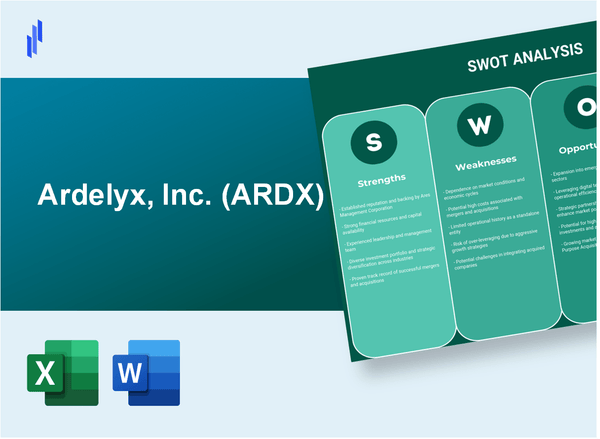 Ardelyx, Inc. (ARDX) SWOT Analysis