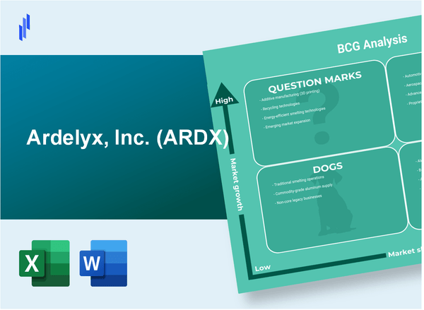 Ardelyx, Inc. (ARDX) BCG Matrix Analysis