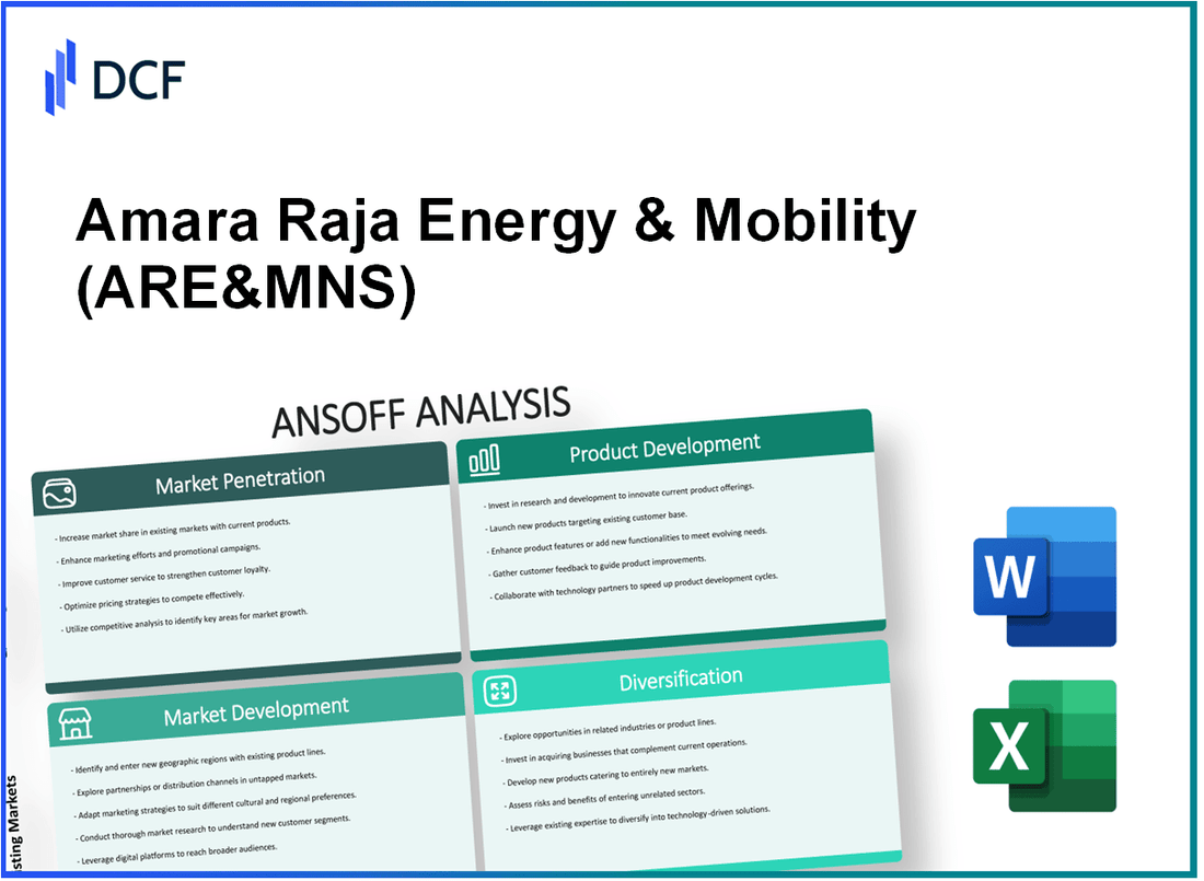 Amara Raja Energy & Mobility Limited (ARE&M.NS): Ansoff Matrix