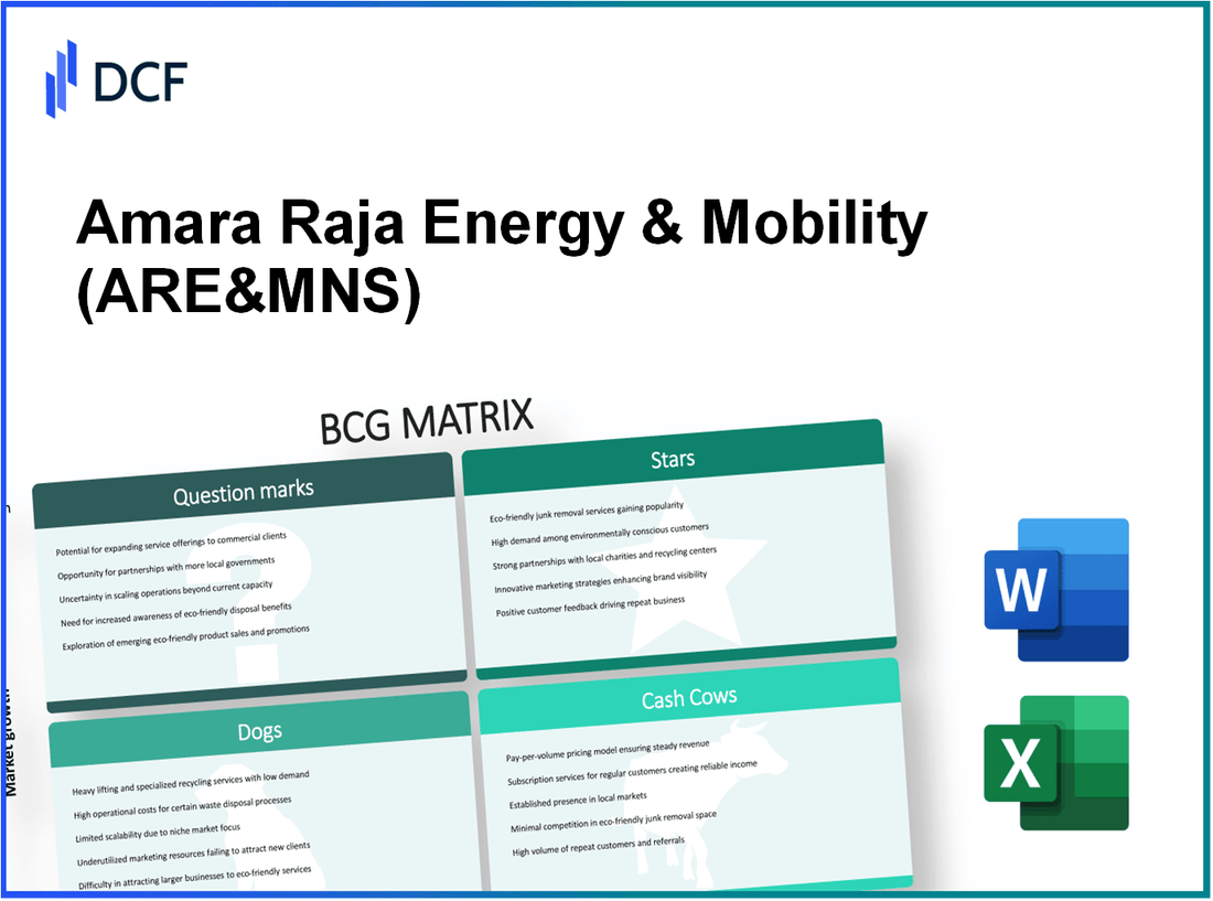 Amara Raja Energy & Mobility Limited (ARE&M.NS): BCG Matrix